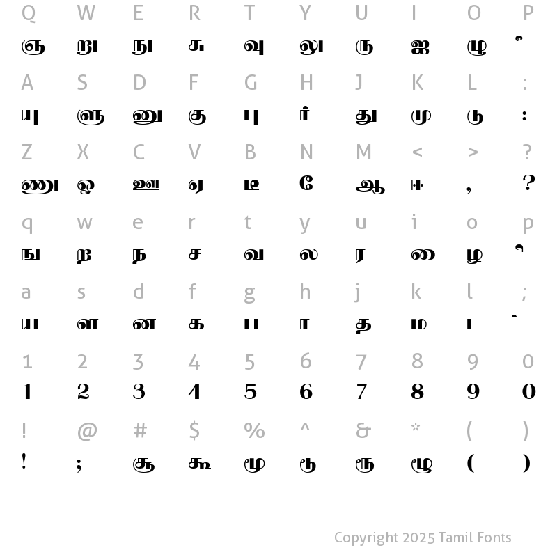 nallur tamil font Character map