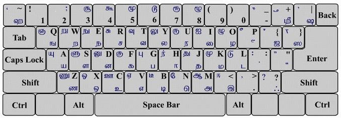 BAMINI-Tamil01 keyboard layout